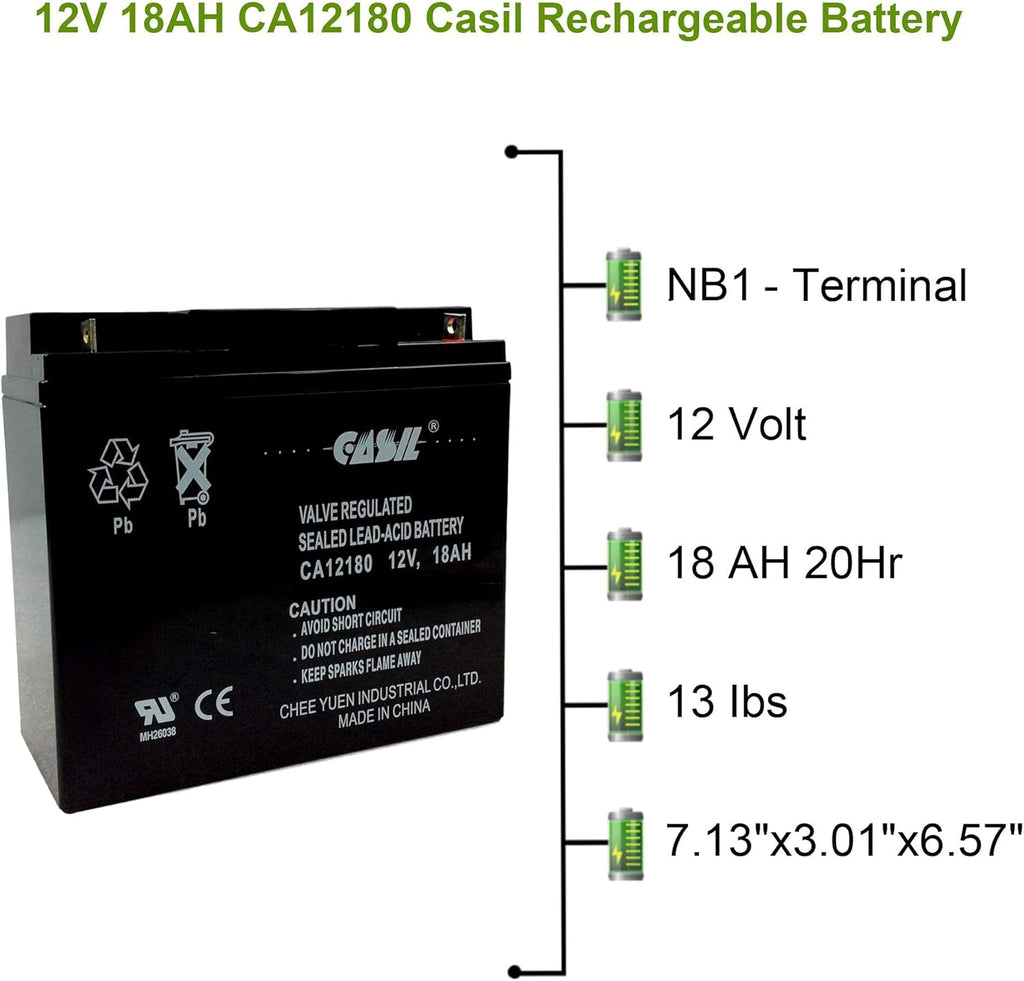 12v 18ah AGM Rechargeable Deep Cycle Battery Pack of 2 S7917