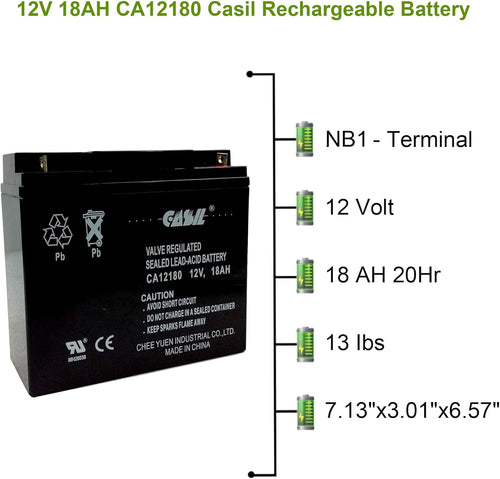 12v 18ah AGM Rechargeable Deep Cycle Battery Pack of 2 S7917