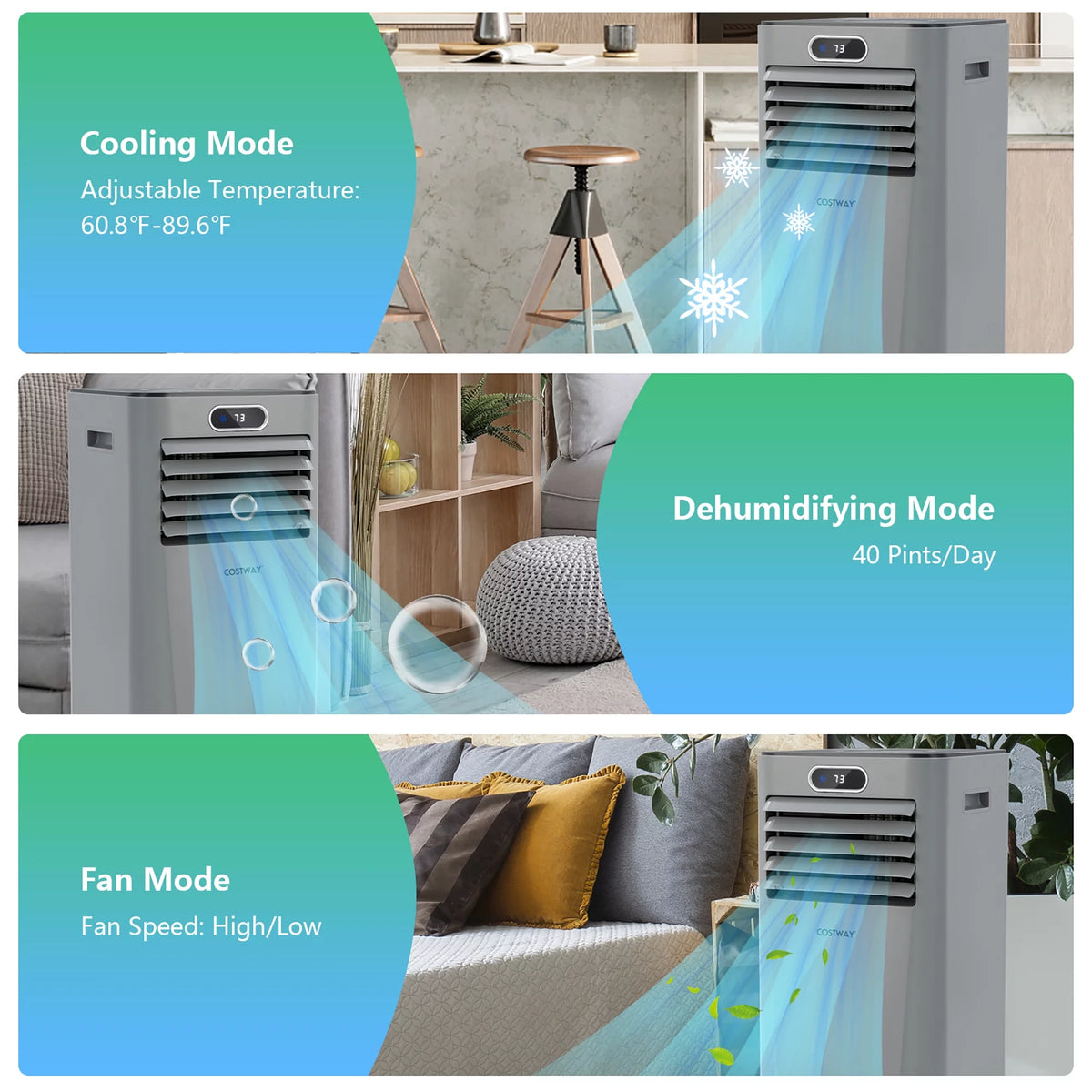 5300 BTU Portable Air Conditioner J307500