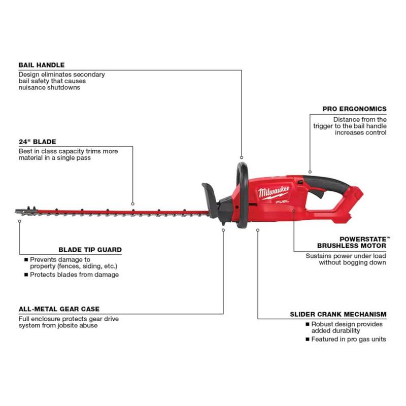 18V Lithium-Ion Brushless Cordless String Trimmer, Blower, and Hedge Trimmer Combo Kit Y560