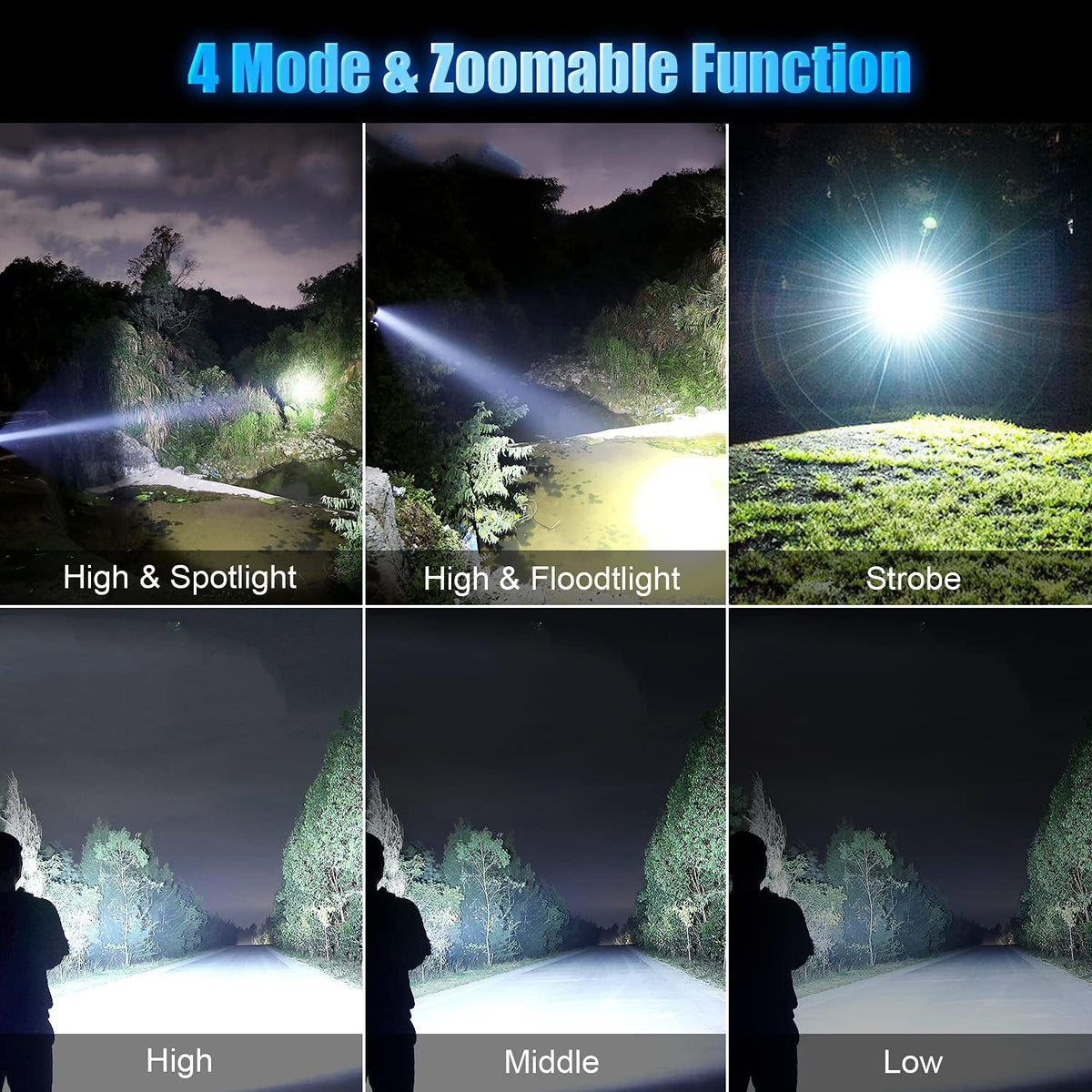 Rechargeable LED Flashlight, 1200 Lumens, 5000mAh Battery, Waterproof, Handheld, Tactical Z31058