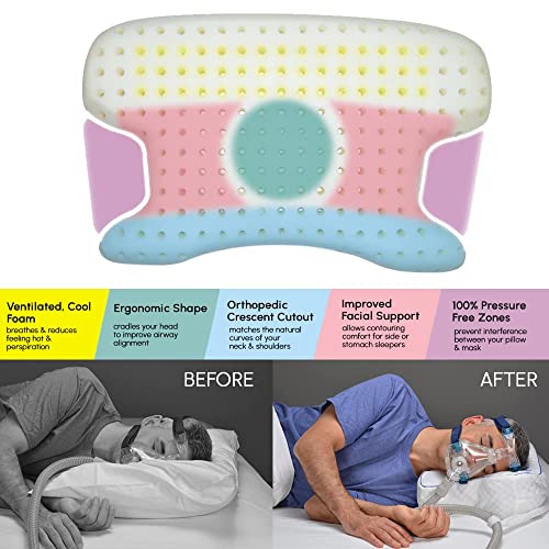 Cool CPAPMax Pillow with White Pillowcase H426469