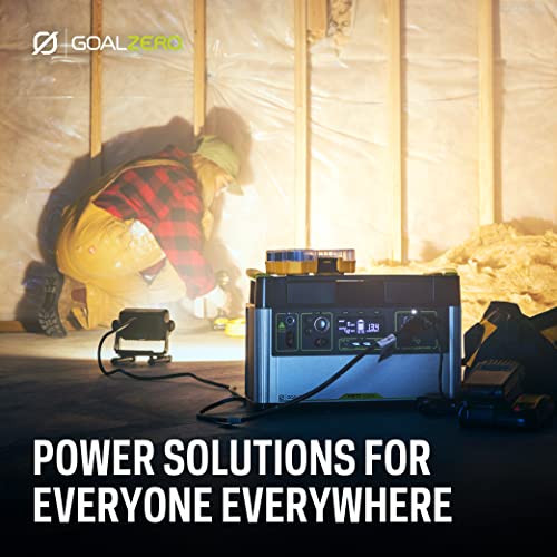 Portable Power Station with 983 Watt Hours Battery Capacity P58979