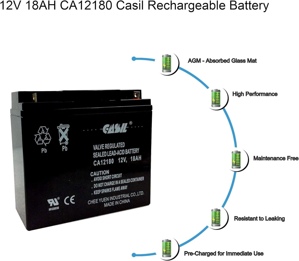 12v 18ah AGM Rechargeable Deep Cycle Battery Pack of 2 S7917