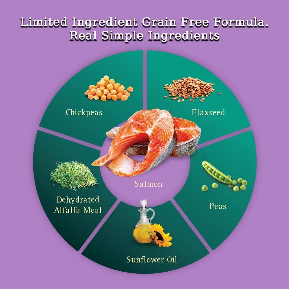 Limited Ingredient Salmon Formula Dry Dog Food 27-lb V90903