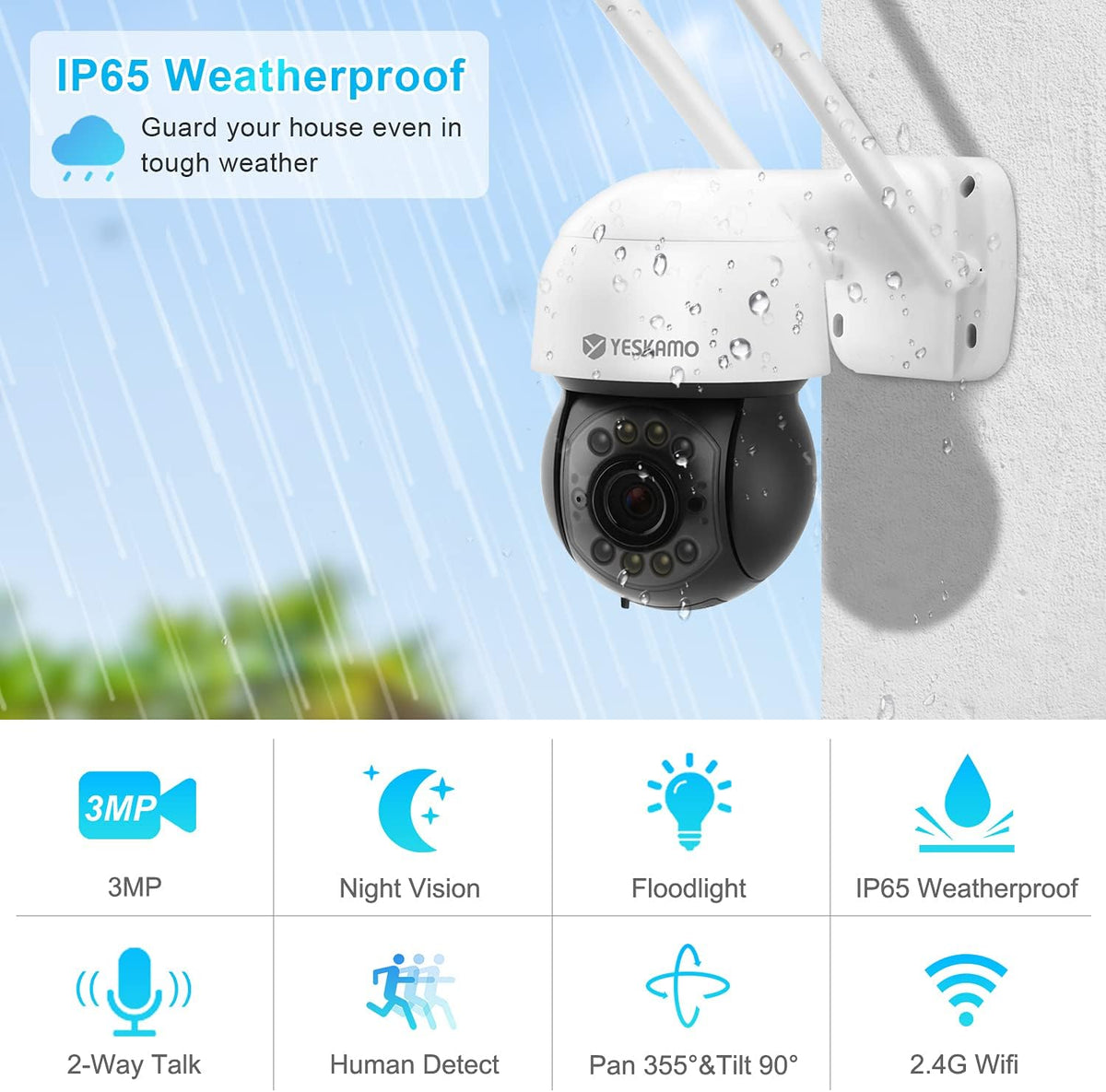 Ultra-HD 3MP WiFi PTZ Security Camera H7185