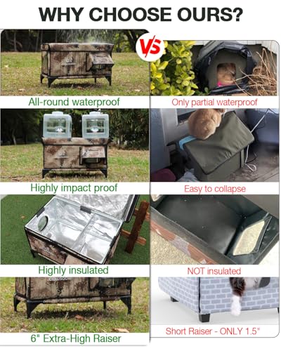 Forest Green 26"x16"x18" Insulated Outdoor Cat Shelter with Heater O59845