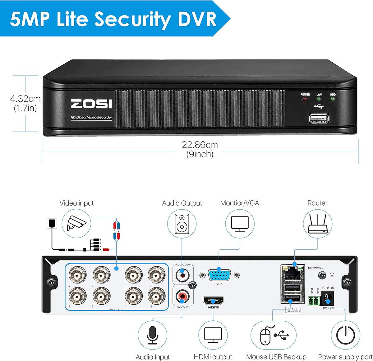 8 Channel 5MP CCTV DVR Recorder with 1TB Hard Drive H27312