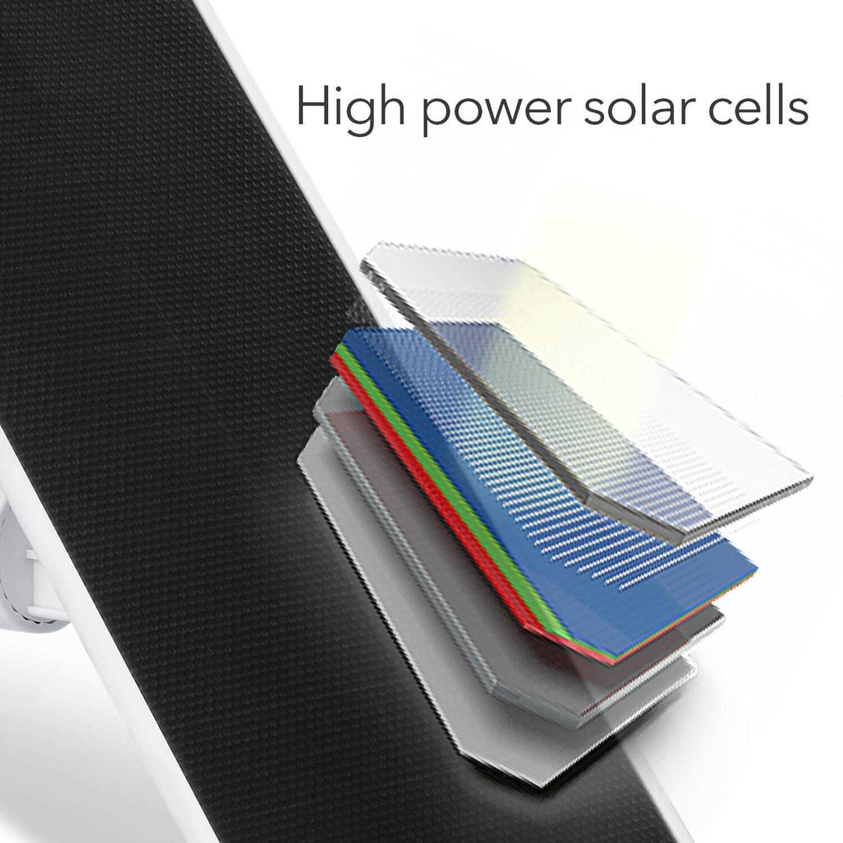 Premium Solar Panel for Google Nest Cam J292