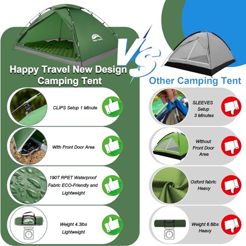 Lightweight Waterproof Dome Tent for 1-2 Person L145646