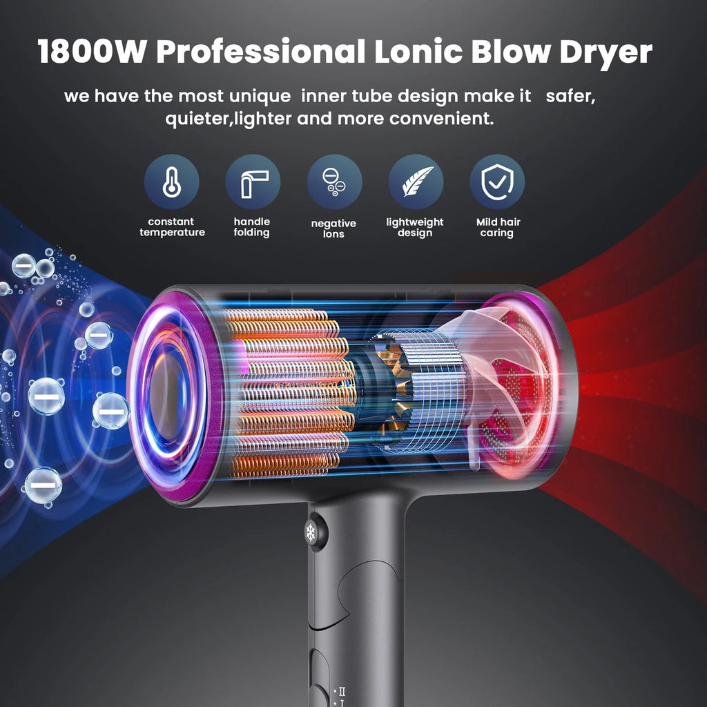 1800W Ionic Hair Dryer with Diffuser W942791