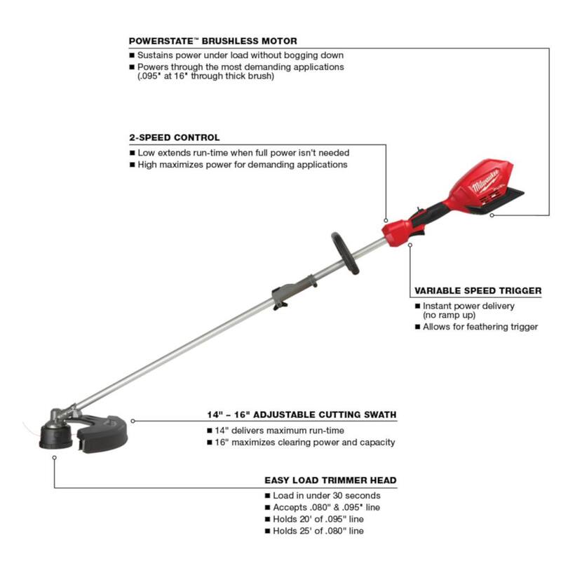 18V Lithium-Ion Brushless Cordless String Trimmer, Blower, and Hedge Trimmer Combo Kit Y560