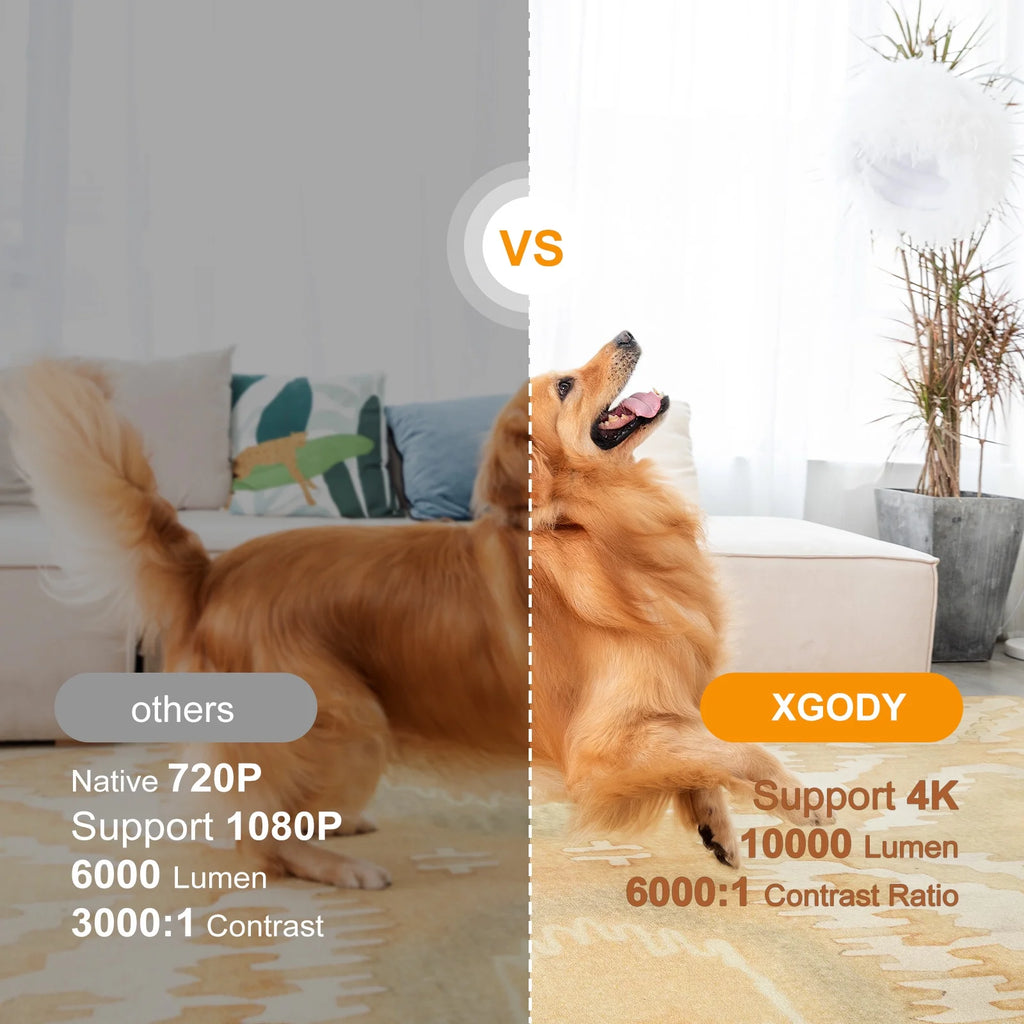 Android 11.0 Mini Portable Projector with WiFi and Bluetooth Z464