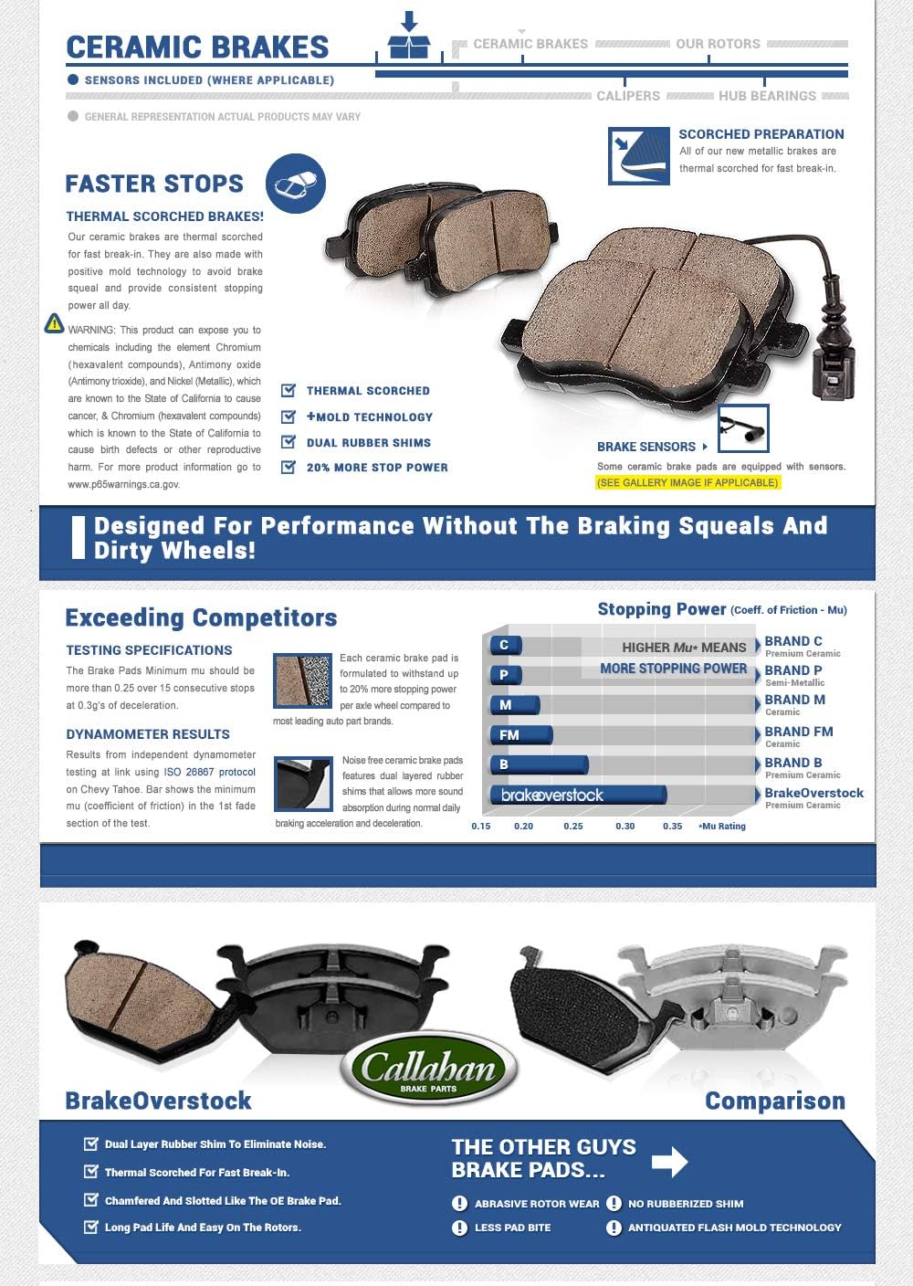 Brake Disc Rotors and Metallic Brake Pads A26759