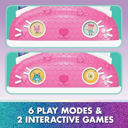Interactive Dollhouse with 7 Rooms, LCD Screen Eyes, Figures, Sound FX T556733
