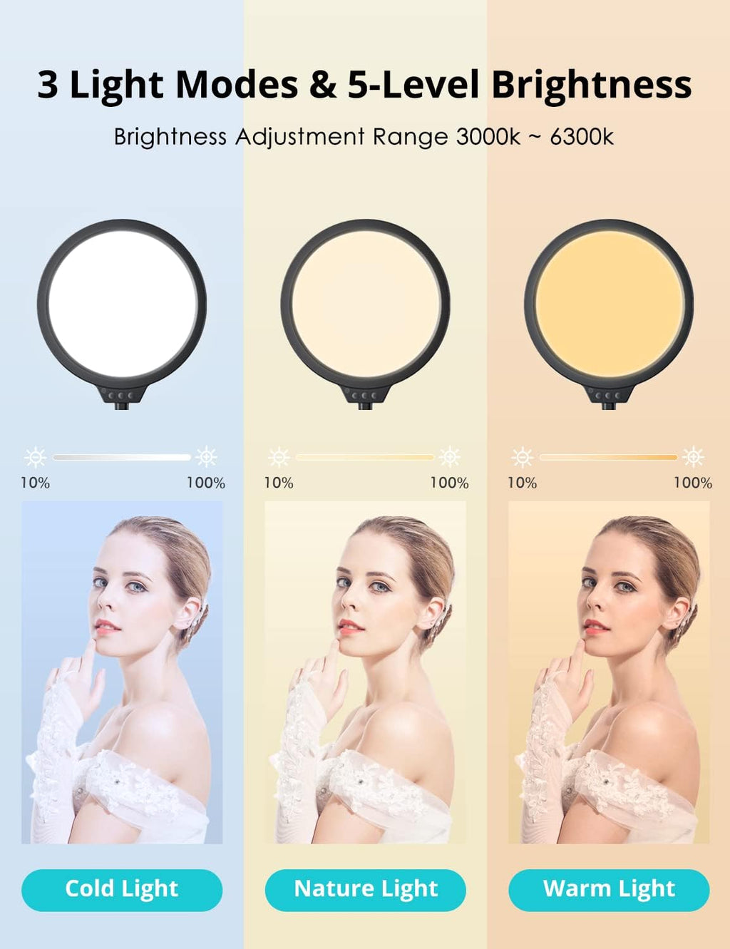 10" LED Video Light with Adjustable Tripod Stand, 3 Modes 5 Brightness Levels, Pack of 2 N665