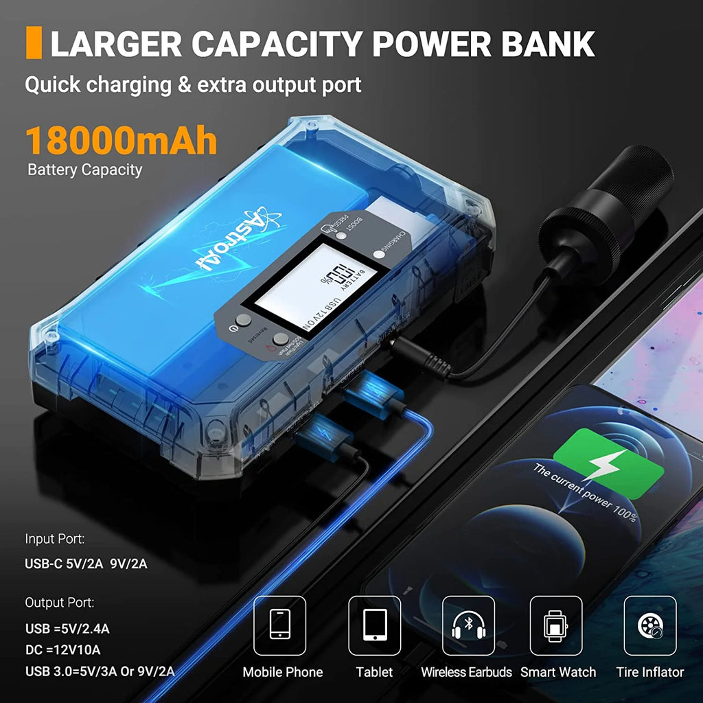 Portable Lithium Jump Starter 2000A 12V W470