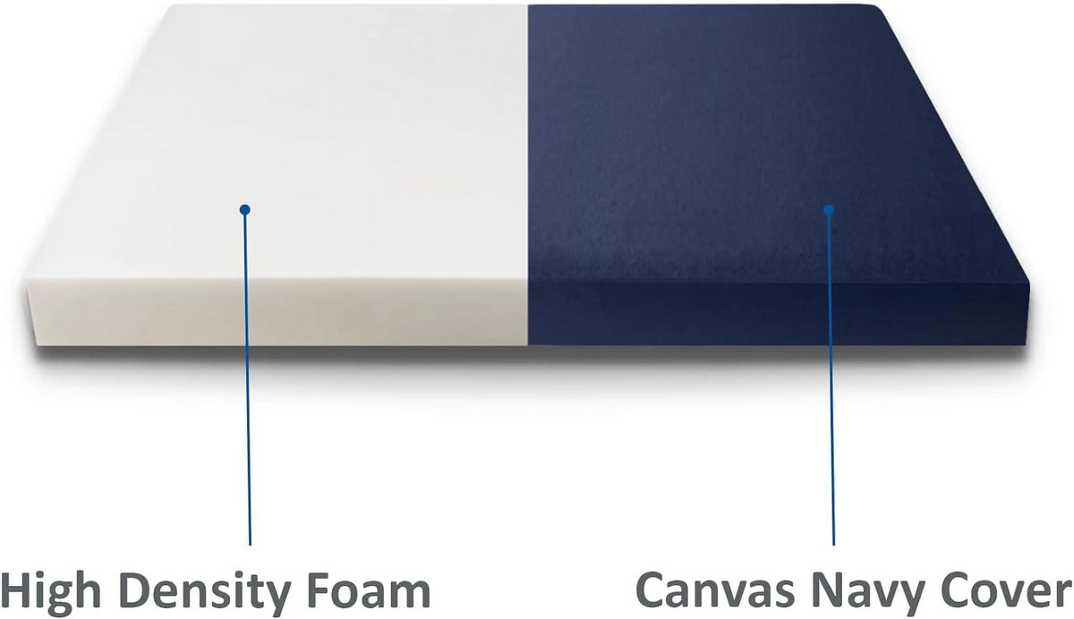 Olympic Queen 66 X 80 High Density Foam RV Mattress Replacement with Navy Canvas Cover W984245