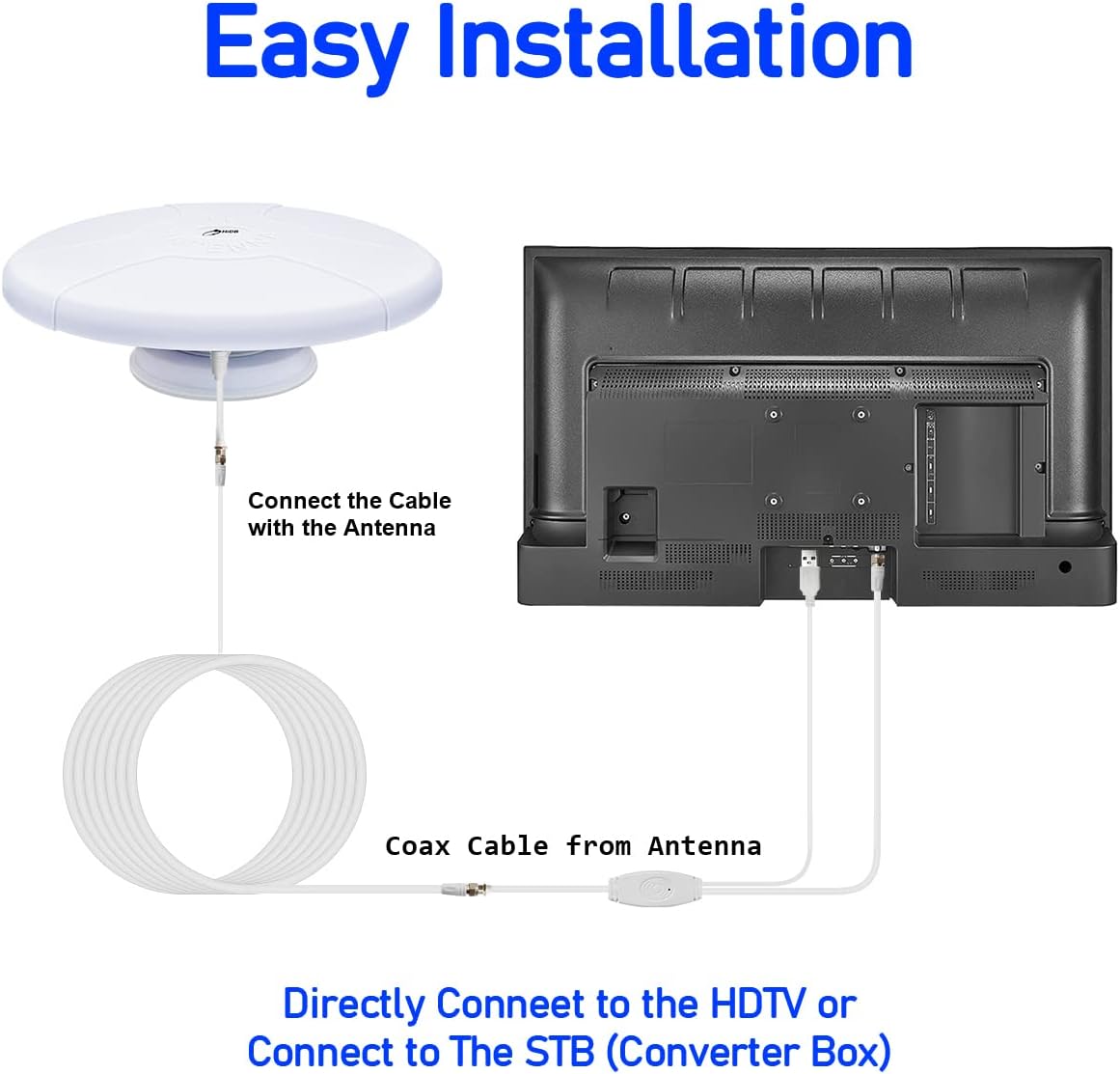 Amplified Digital HD TV Antenna with Magnetic Base A1352