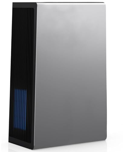 Dehumidifier C224