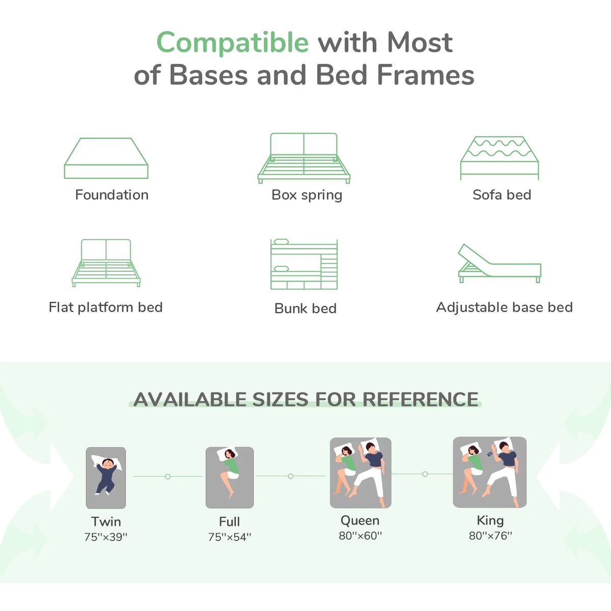 Queen Size Memory Foam Hybrid Mattress A21215