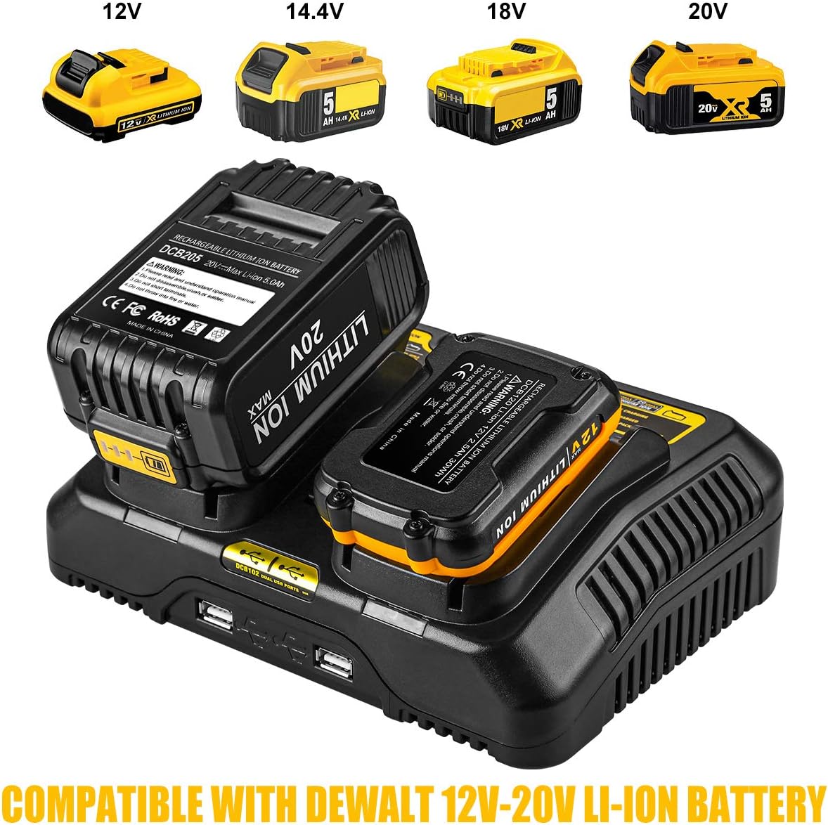 5.0Ah 2Pack Replacement Battery with Charger M259