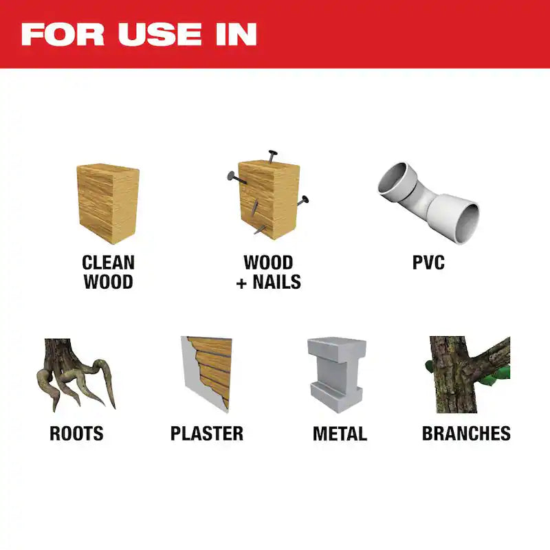 12V Cordless Reciprocating Saw Kit with Battery, Charger and Tool Bag U950