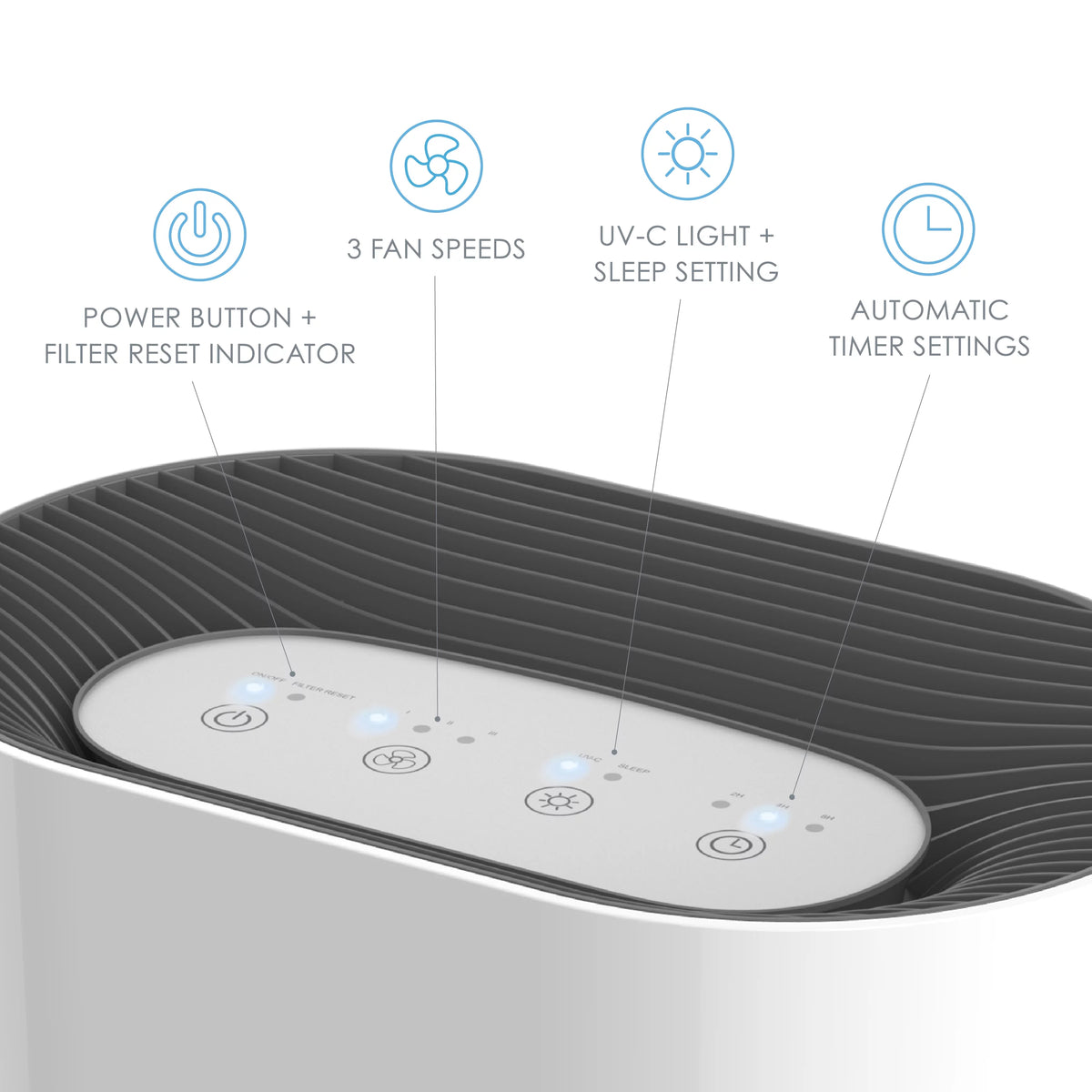 Medium-Large Room Air Purifier with True HEPA Filter A765