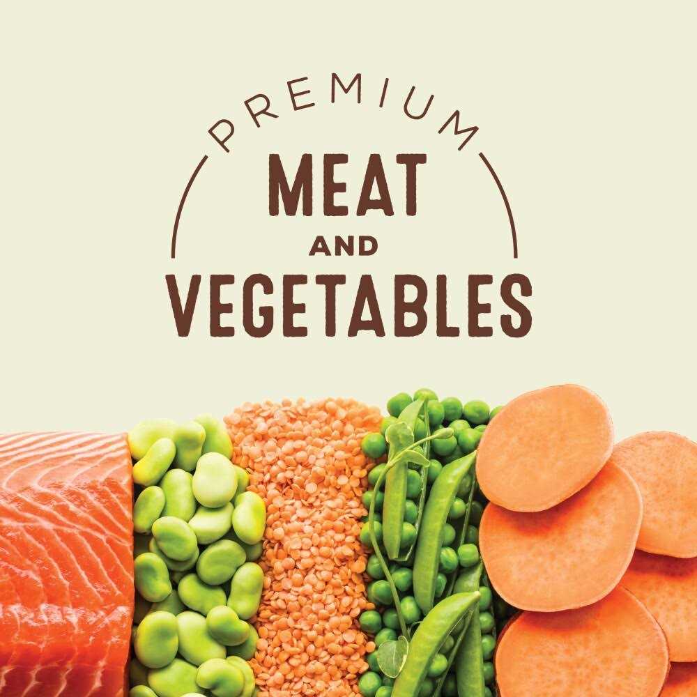 Grain Free Sweet Potato Recipe Dog Food G1033