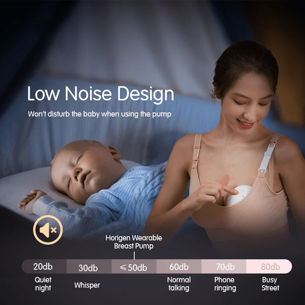 Double White Electric Wearable Breast Pump B684