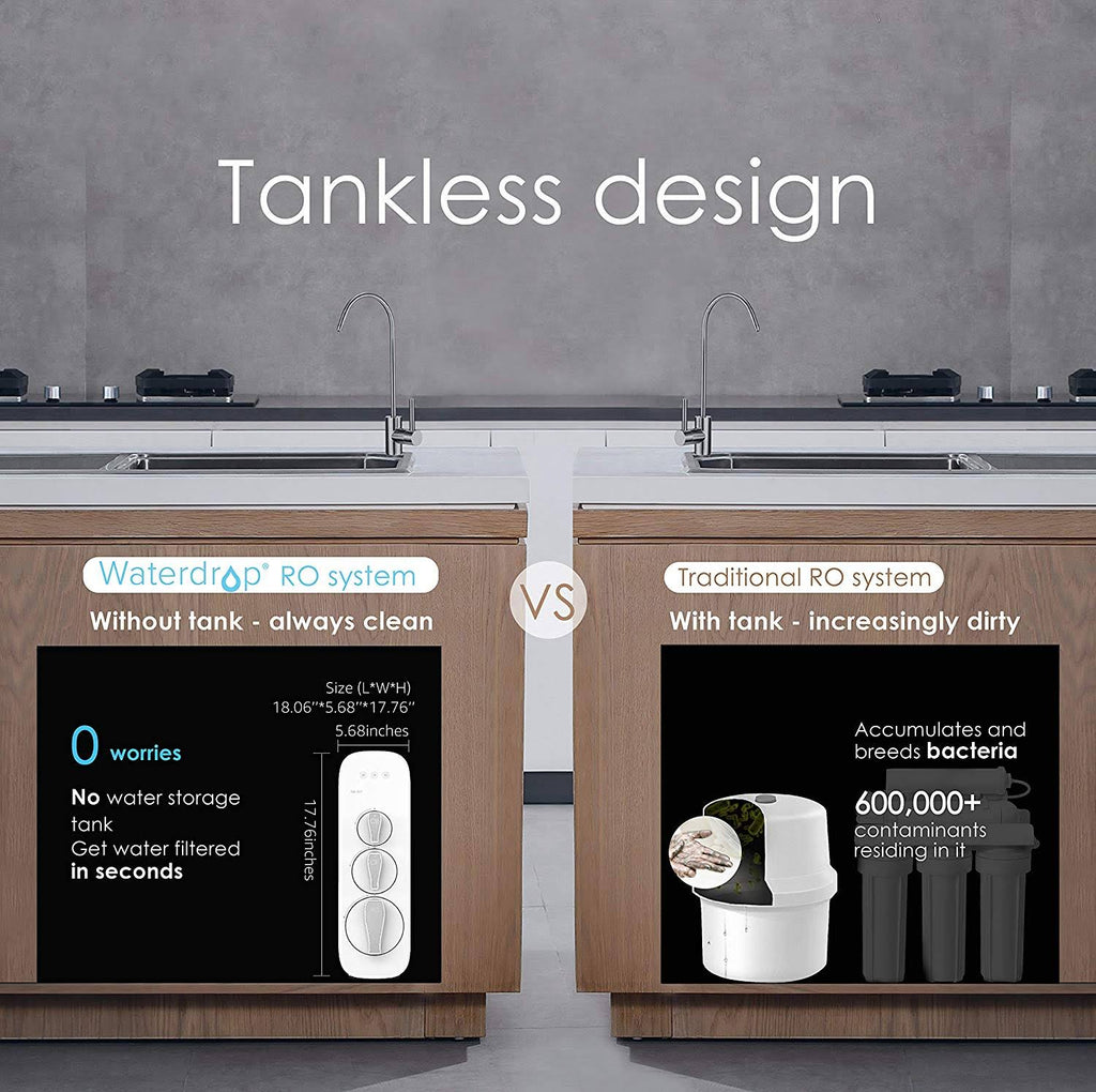 Reverse Osmosis Water Filtration System C99410