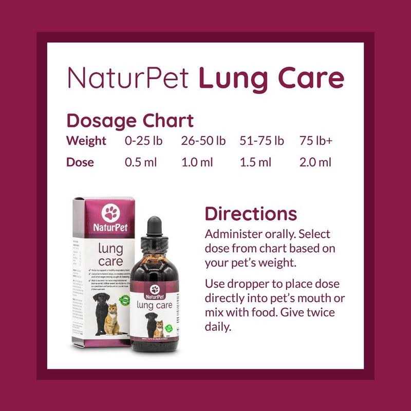Lung Care Pet Supplies Y96157