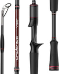 2-Piece Baitcasting Rod with Stainless Steel Guides C36339
