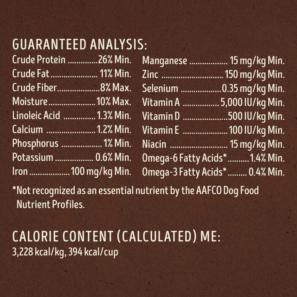 Grain Free Sweet Potato Recipe Dog Food G1033